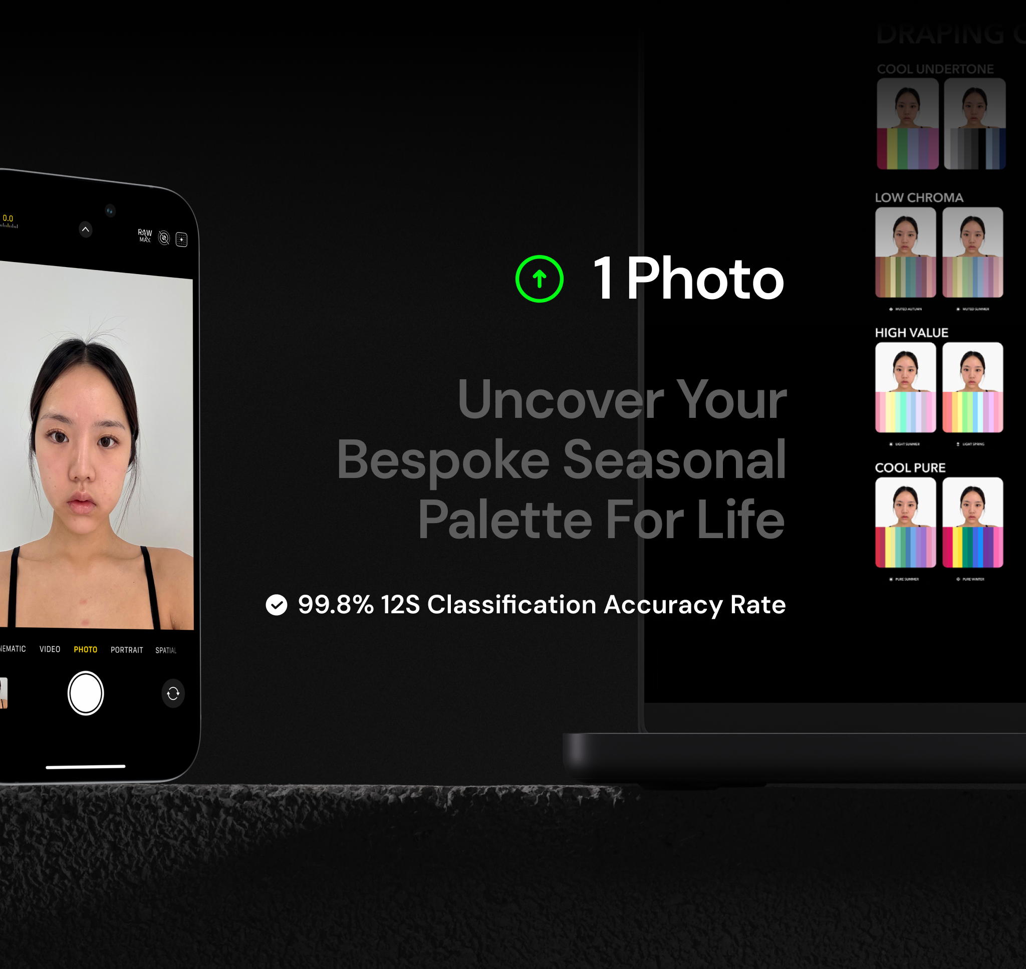 Mobile Image